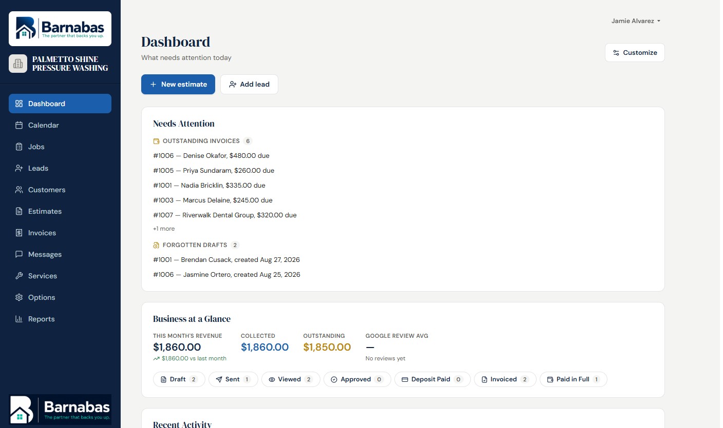 Barnabas dashboard showing outstanding invoices, forgotten drafts, and monthly revenue at a glance